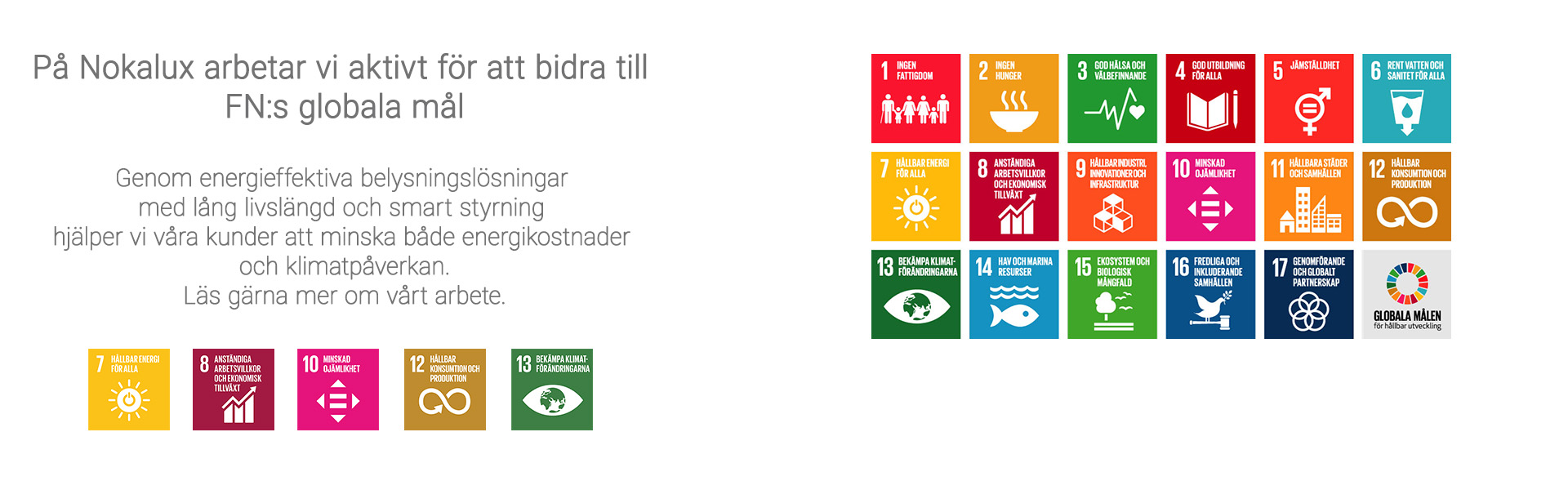 Nokalux och hållbarhet